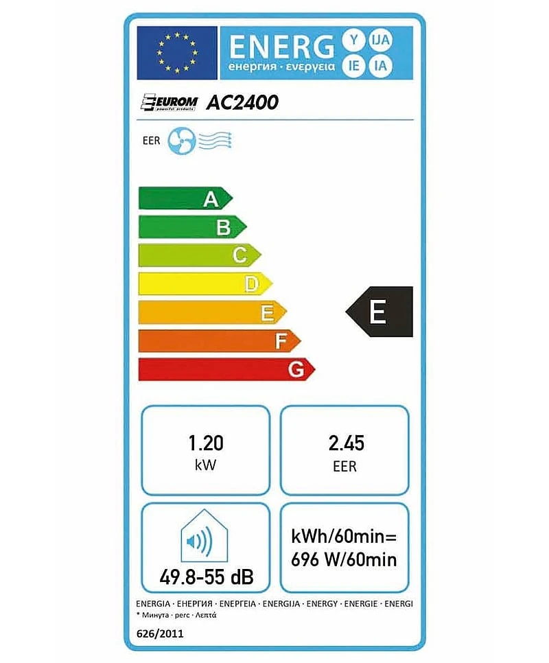 Eurom AC2401 - Split Airco Caravan 7 Eurom AC2401 - Split Airco Caravan - Afbeelding 7