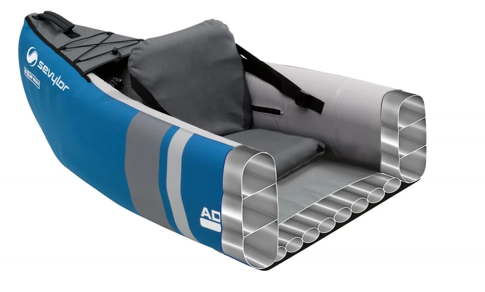 Sevylor Adventure Opblaasboot 2 Sevylor Adventure Opblaasboot - Afbeelding 2