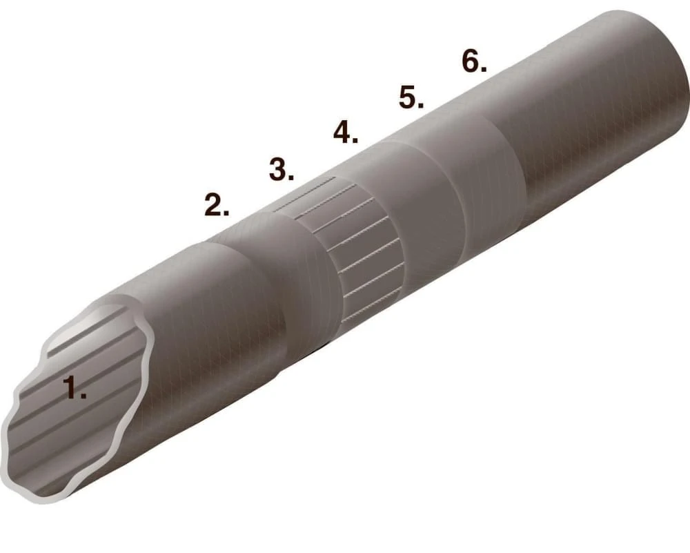 Isabella CarbonX Verandastang 190-310cm 4 Isabella CarbonX Verandastang 190-310cm - Afbeelding 4