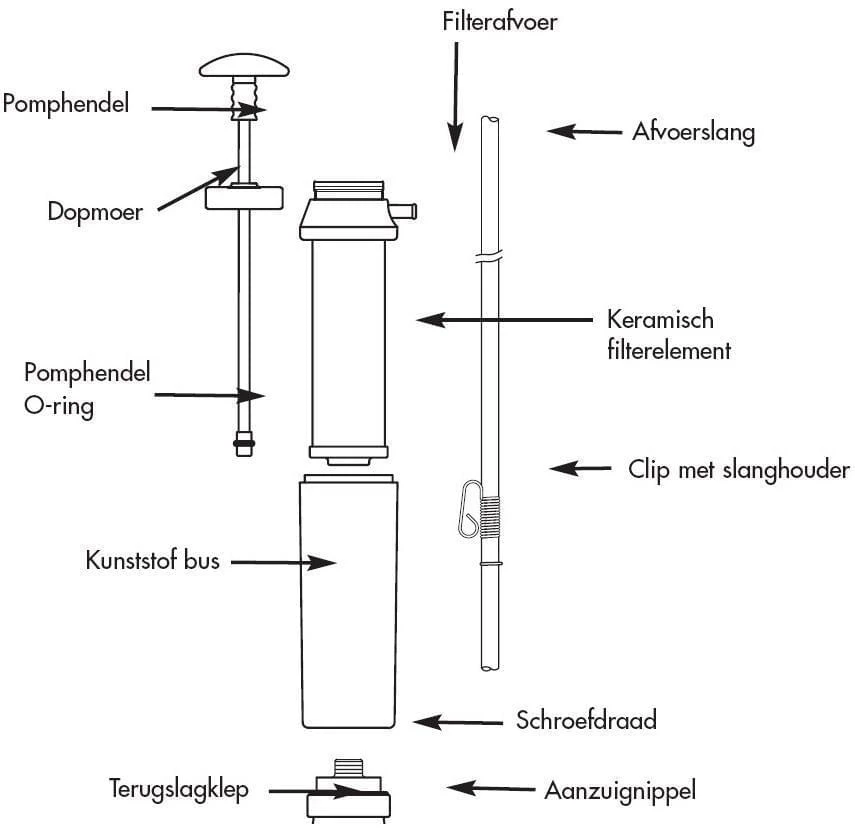 Katadyn Pocket Filter 3 Katadyn Pocket Filter - Afbeelding 3