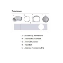 Eurom Pac 9.2 Mobiele Airco 9 Eurom Pac 9.2 Mobiele Airco -Klean Kanteen Winkel 70409 eurom pac 9.2 airco