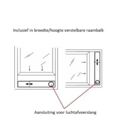 Eurom Pac 9.2 Mobiele Airco 10 Eurom Pac 9.2 Mobiele Airco -Klean Kanteen Winkel 70411 eurom pac 9.2 airco
