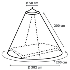 Bo-Travel Muskietennet Rond 7 Bo-Travel Muskietennet Rond -Klean Kanteen Winkel 76238 bo travel bt muskietennet rond m.ring 12mtr