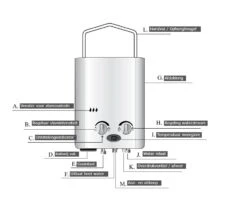 Qlima PGWH1010 Mobiele Geiser 8 Qlima PGWH1010 Mobiele Geiser -Klean Kanteen Winkel 88014 qlimapgwh1010 mobiele geiser